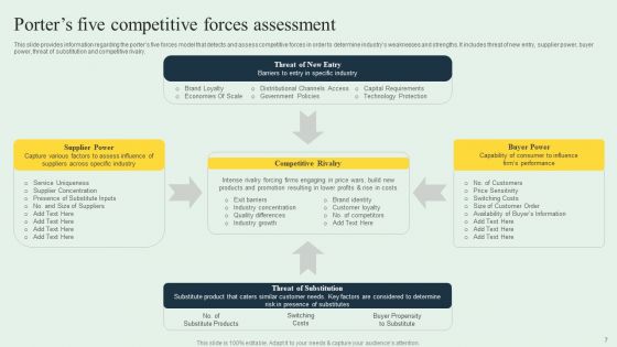 Effective Strategy Development Playbook Ppt PowerPoint Presentation Complete Deck With Slides
