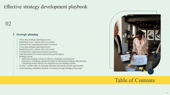 Effective Strategy Development Playbook Ppt PowerPoint Presentation Complete Deck With Slides