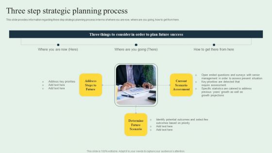Effective Strategy Development Three Step Strategic Planning Process Inspiration PDF Effective Strategy Development Three Step Strategic Planning Process Inspiration PDF