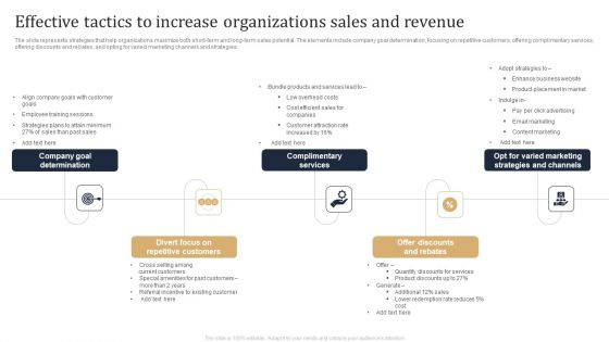 Effective Tactics To Increase Organizations Sales And Revenue Ppt PowerPoint Presentation File Background Images PDF