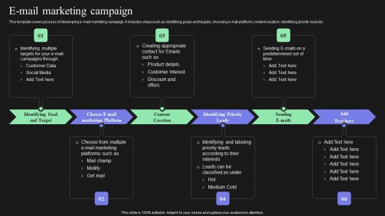 Effective Target Marketing Strategies To Acquire Customers E Mail Marketing Campaign Topics PDF