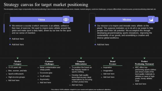 Effective Target Marketing Strategies To Acquire Customers Ppt PowerPoint Presentation Complete Deck With Slides