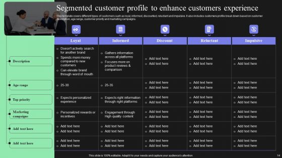 Effective Target Marketing Strategies To Acquire Customers Ppt PowerPoint Presentation Complete Deck With Slides