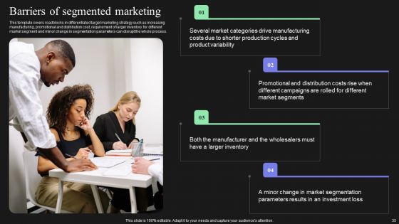 Effective Target Marketing Strategies To Acquire Customers Ppt PowerPoint Presentation Complete Deck With Slides
