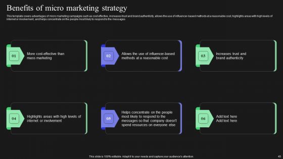 Effective Target Marketing Strategies To Acquire Customers Ppt PowerPoint Presentation Complete Deck With Slides