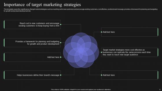 Effective Target Marketing Strategies To Acquire Customers Ppt PowerPoint Presentation Complete Deck With Slides