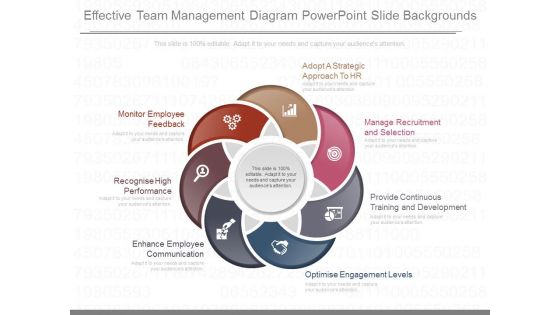 Effective Team Management Diagram Powerpoint Slide Backgrounds