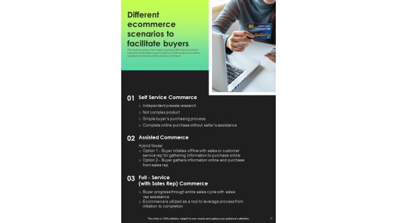 Effective Techniques For E Commerce Platforms Playbook Template