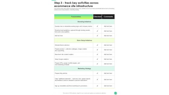 Effective Techniques For E Commerce Platforms Playbook Template