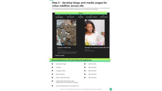 Effective Techniques For E Commerce Platforms Playbook Template