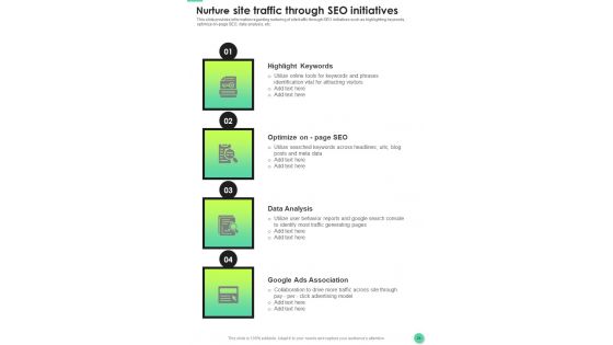 Effective Techniques For E Commerce Platforms Playbook Template