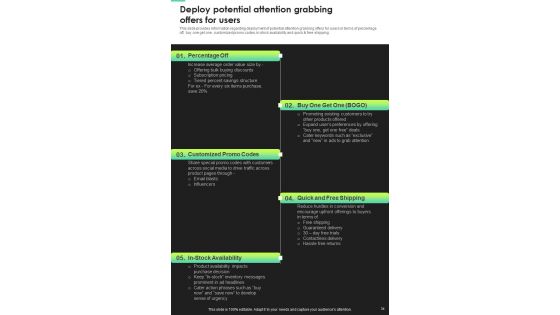 Effective Techniques For E Commerce Platforms Playbook Template