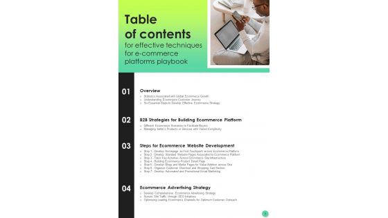 Effective Techniques For E Commerce Platforms Playbook Template