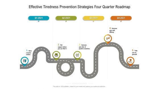 Effective Tiredness Prevention Strategies Four Quarter Roadmap Background Microsoft