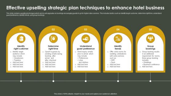 Effective Upselling Strategic Plan Techniques To Enhance Hotel Business Background PDF Effective Upselling Strategic Plan Techniques To Enhance Hotel Business Background PDF