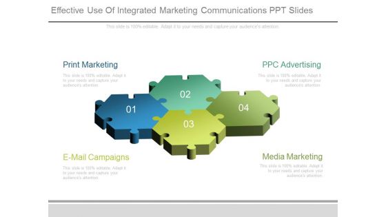 Effective Use Of Integrated Marketing Communications Ppt Slides