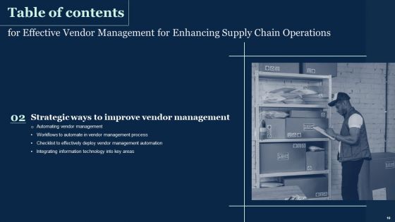 Effective Vendor Management For Enhancing Supply Chain Operations Ppt PowerPoint Presentation Complete Deck With Slides