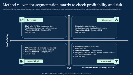 Effective Vendor Management For Enhancing Supply Chain Operations Ppt PowerPoint Presentation Complete Deck With Slides