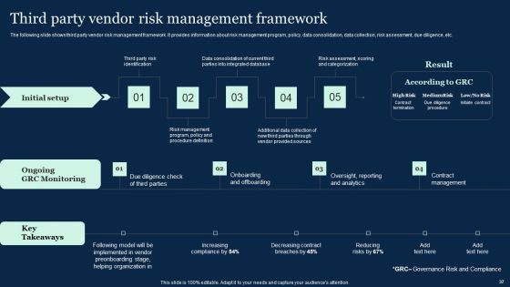 Effective Vendor Management For Enhancing Supply Chain Operations Ppt PowerPoint Presentation Complete Deck With Slides