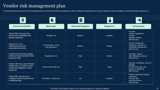 Effective Vendor Management For Enhancing Supply Chain Operations Ppt PowerPoint Presentation Complete Deck With Slides