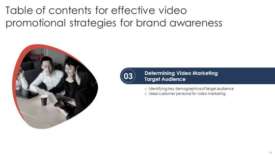 Effective Video Promotional Strategies For Brand Awareness Ppt PowerPoint Presentation Complete Deck With Slides