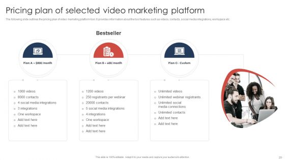 Effective Video Promotional Strategies For Brand Awareness Ppt PowerPoint Presentation Complete Deck With Slides