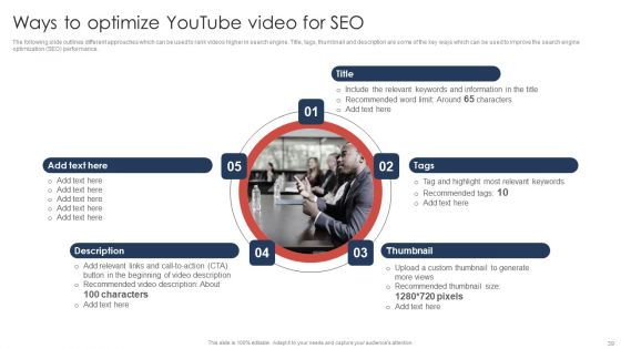 Effective Video Promotional Strategies For Brand Awareness Ppt PowerPoint Presentation Complete Deck With Slides
