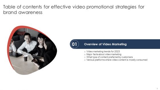 Effective Video Promotional Strategies For Brand Awareness Ppt PowerPoint Presentation Complete Deck With Slides