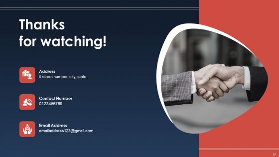 Effective Video Promotional Strategies For Brand Awareness Ppt PowerPoint Presentation Complete Deck With Slides