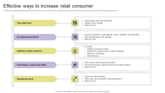 Effective Ways To Increase Retail Consumer Guidelines PDF