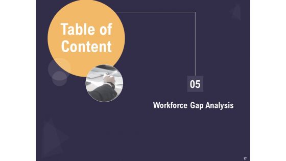 Effective Workforce Management Ppt PowerPoint Presentation Complete Deck With Slides