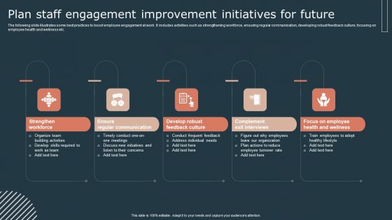 Effective Workforce Participation Action Planning Plan Staff Engagement Improvement Structure PDF Effective Workforce Participation Action Planning Plan Staff Engagement Improvement Structure PDF
