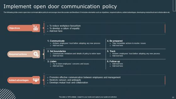 Effective Workforce Participation Action Planning Ppt PowerPoint Presentation Complete Deck With Slides