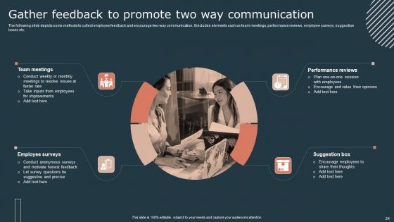 Effective Workforce Participation Action Planning Ppt PowerPoint Presentation Complete Deck With Slides