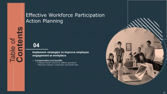 Effective Workforce Participation Action Planning Ppt PowerPoint Presentation Complete Deck With Slides