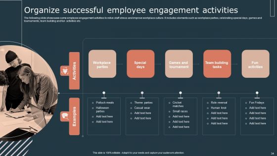 Effective Workforce Participation Action Planning Ppt PowerPoint Presentation Complete Deck With Slides