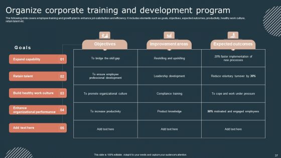 Effective Workforce Participation Action Planning Ppt PowerPoint Presentation Complete Deck With Slides