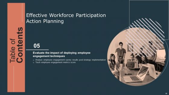 Effective Workforce Participation Action Planning Ppt PowerPoint Presentation Complete Deck With Slides