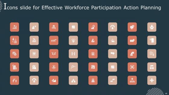 Effective Workforce Participation Action Planning Ppt PowerPoint Presentation Complete Deck With Slides