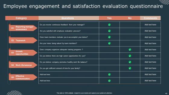 Effective Workforce Participation Action Planning Ppt PowerPoint Presentation Complete Deck With Slides
