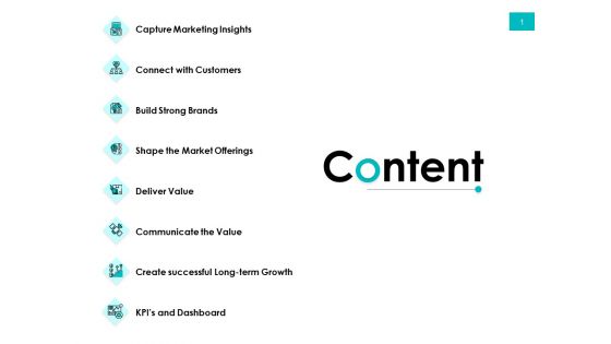 Effectivity Associated To Target Market Content Ppt Layouts Graphics Download PDF