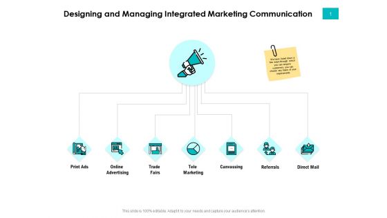 Effectivity Associated To Target Market Designing And Managing Integrated Marketing Communication Ppt Professional Deck PDF