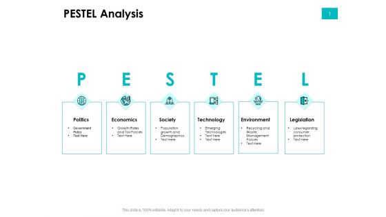 Effectivity Associated To Target Market PESTEL Analysis Ppt Slides Infographic Template PDF