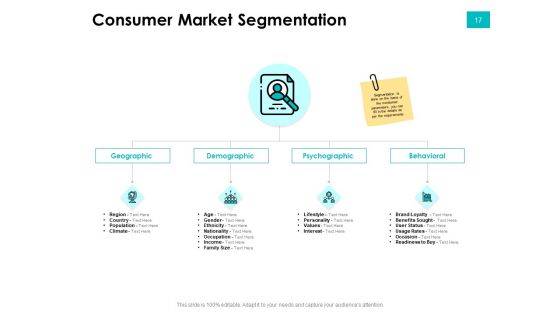 Effectivity Associated To Target Market Ppt PowerPoint Presentation Complete Deck With Slides