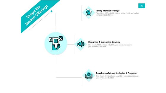 Effectivity Associated To Target Market Ppt PowerPoint Presentation Complete Deck With Slides