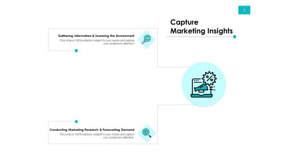 Effectivity Associated To Target Market Ppt PowerPoint Presentation Complete Deck With Slides