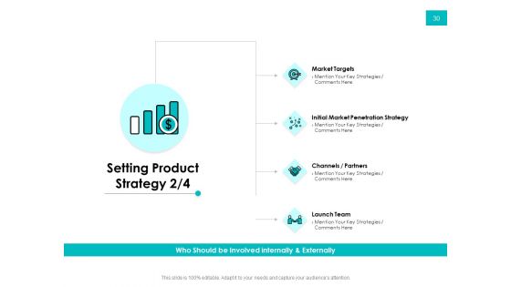 Effectivity Associated To Target Market Ppt PowerPoint Presentation Complete Deck With Slides