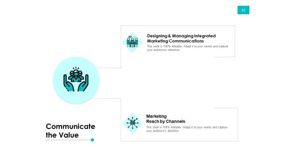 Effectivity Associated To Target Market Ppt PowerPoint Presentation Complete Deck With Slides