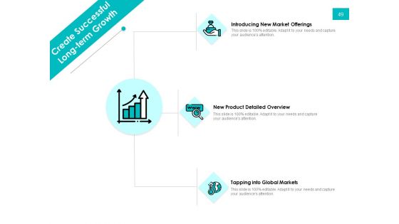 Effectivity Associated To Target Market Ppt PowerPoint Presentation Complete Deck With Slides