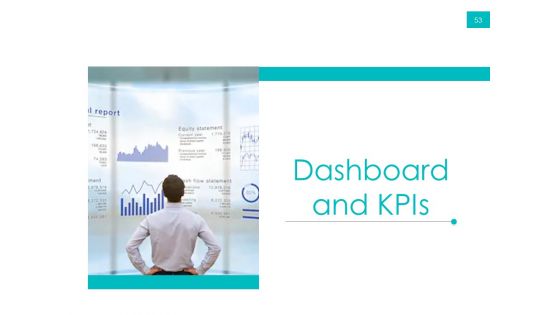 Effectivity Associated To Target Market Ppt PowerPoint Presentation Complete Deck With Slides